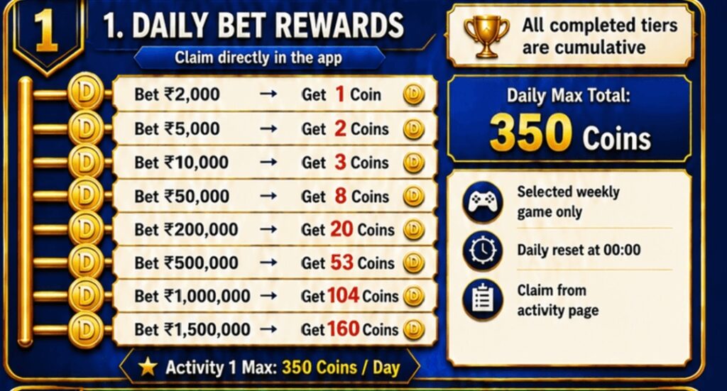 Bigwin Casino